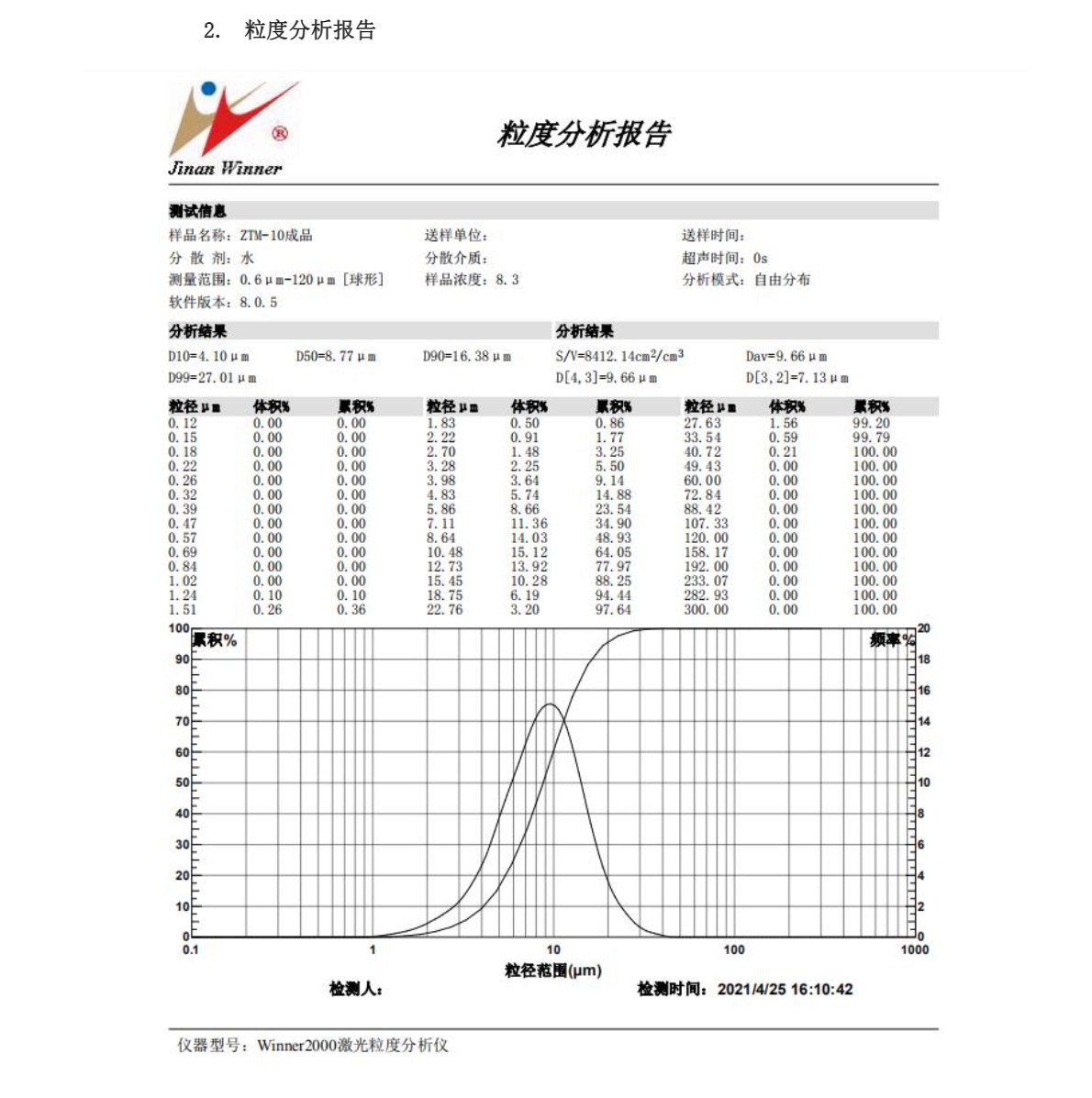 龙8(中国)唯一官方网站_项目4871