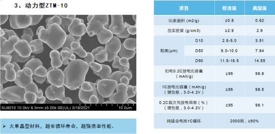 龙8(中国)唯一官方网站_公司7186