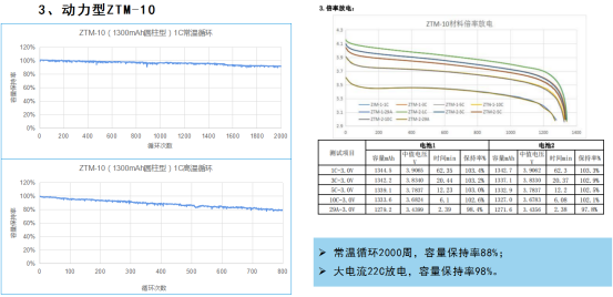 龙8(中国)唯一官方网站_项目9602